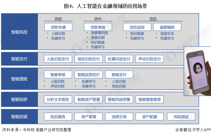 未来科技：人工智能在篮球训练中的应用前瞻